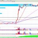 케이엠메디컬 이미지