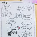 남춘천여자중학교 이미지