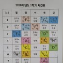 인명여자고등학교 | 사람은 사랑을 이기지 못하는 까닭에