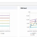 진양산업 이미지