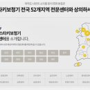 스타키보청기통영센터