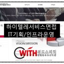 하이위드학원