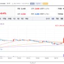 평화산업 이미지