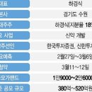 아이엠101 이미지