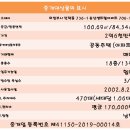 송산센트럴7단지공인중개사사무소 이미지