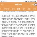 7조 들여 건설사 살리기? LH 악성 미분양 아파트 매입 이미지