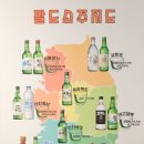 소주나라 이미지