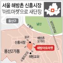 종합시장(신흥시장) 이미지