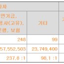 뷰티스킨 공모가 상단초과 26,000원 결정 이미지