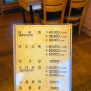갓쓴 아구찜