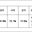 거제박물관 이미지