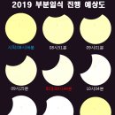 홍대용과학관 이미지