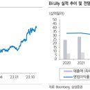 케이헬스