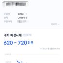 오토카센타 이미지