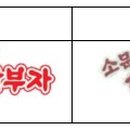 삼부자푸드 주식회사