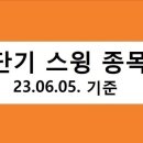 디와이엔터