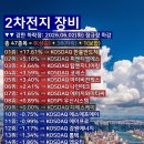 한울엠에스 네이버블로그