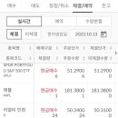 인컴상사 이미지