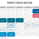 휘경13 이미지