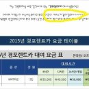 경포카서비스