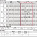 잘되는공인중개사사무소 이미지