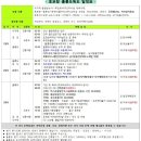 독도사랑주유소4 네이버블로그