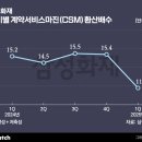 언팩시 이미지