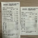 라라온누리약국 | [정보] 남대문 왕솔약국 방문후기 (02.26 영수증첨부)
