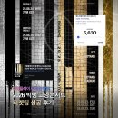 화이팅PC | 2026 빅뱅 20주년 고양콘서트 티켓팅 성공 후기｜쿠팡플레이·아이폰