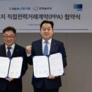 국민태양2 태양광발전소 화이트페이퍼