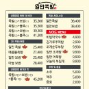 하륜일만족발 이미지