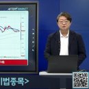 (주)다날 이미지