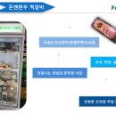 (주)푸드뱅크코리아