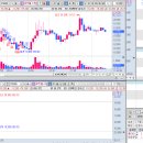 폴라리스헬스케어 이미지