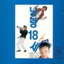 12月 : 2022 결산