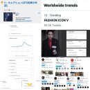 월드패션영상 이미지