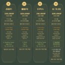 [W6] 본식 DVD :: 더링크호텔 밝은홀 지조비주얼 DVD 계약 후기(이벤트+짝꿍 추가 페이백)