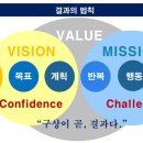 퍼스널시스템 이미지