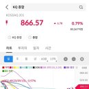 파트너스홀딩스