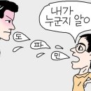 독재자 게임: The dictator game 이미지