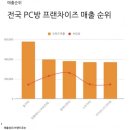 철구PC 이미지