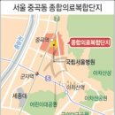 의료근린공원 이미지