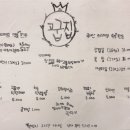 고꿉집