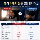 (유) 하나로 환경 | 유씨아 노즈윙 암막 수면안대 후기｜숙면 도와주는 꿀잠템 솔직리뷰