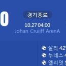 [22/23 UEFA Champions League A조 5R] AFC 아약스 vs 리버풀 골장면.gif 이미지