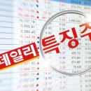 에스엠유통마켓 이미지
