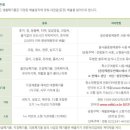 더바른환경 이미지