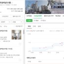 금강펜타리움2차 이미지