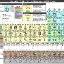 원소 주기율표 이미지