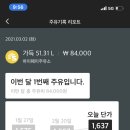 하이웨이주유소 이미지